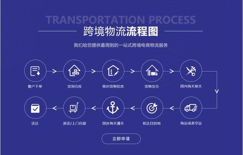 拉美DDP貿易代理成本解析與國內服務選擇